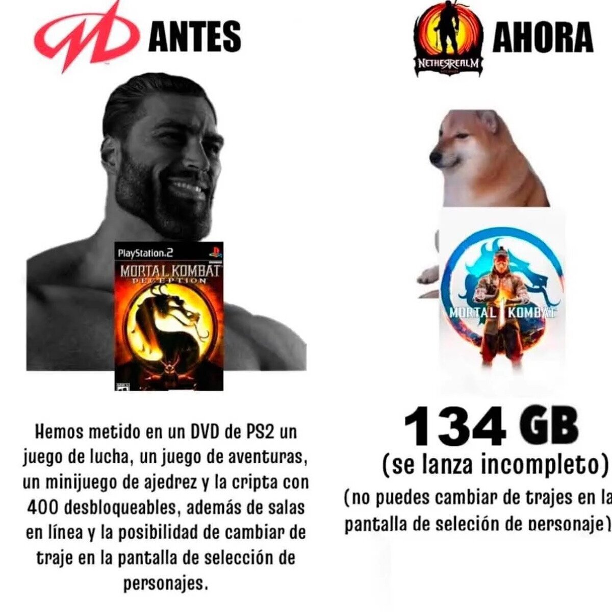 Mira las maravillas que hac&iacute;a Midway