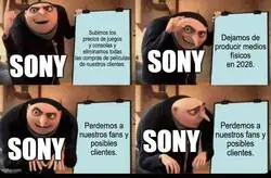 Sony cuando promete algo en enero y en febrero ya se ha olvidado de sus propias mentiras