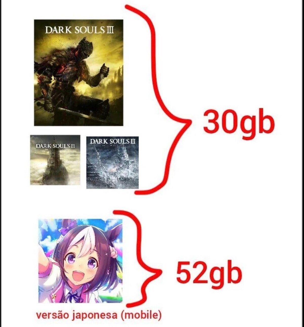 As&iacute; se ve un juego mal optimizado