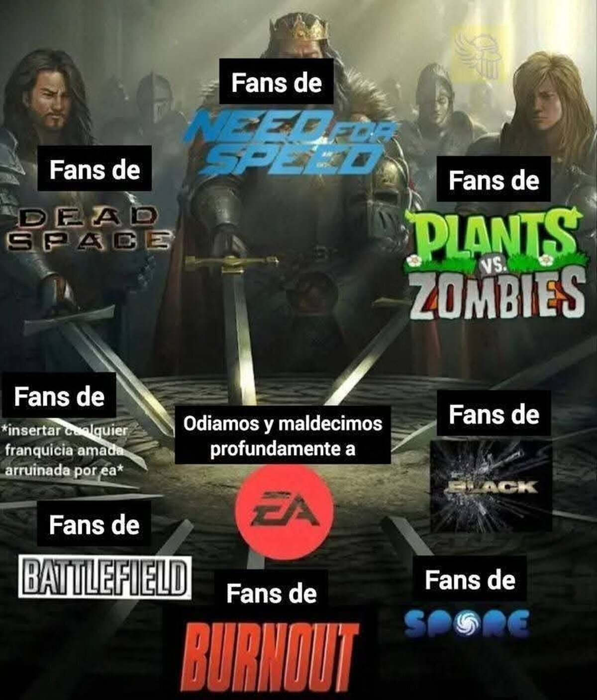 Odio eterno a EA