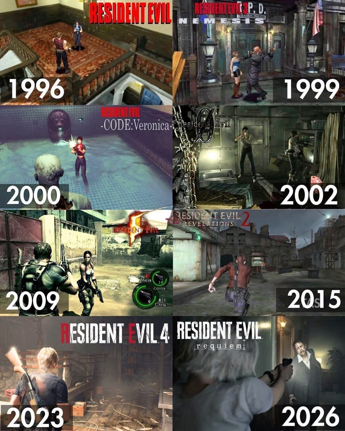 Resident Evil: evoluci&oacute;n de los gr&aacute;ficos y gameplay