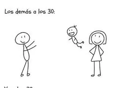 Este es mi beb&eacute;