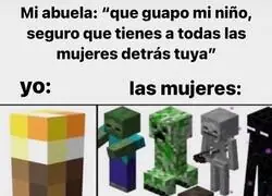 Explicado con Minecraft