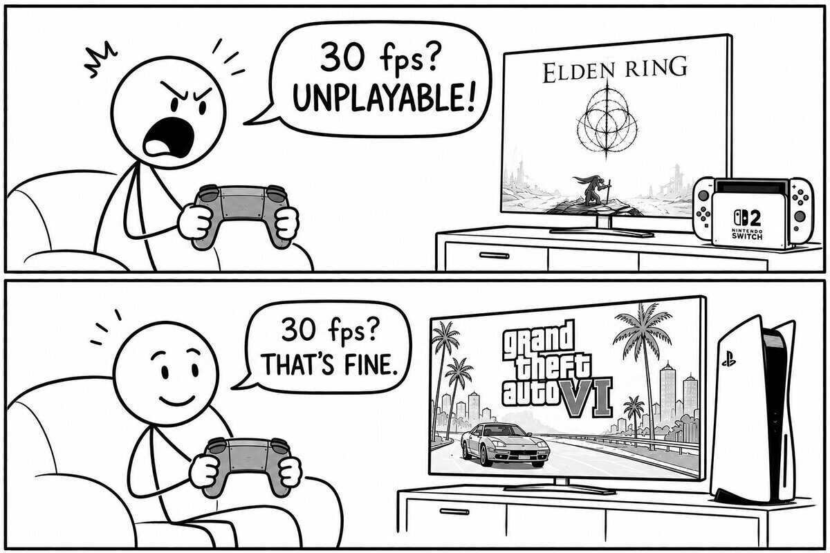 &iquest;Desde cuanto importaron tanto los FPS?