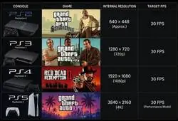 Nunca, nunca nos quejamos de los FPS