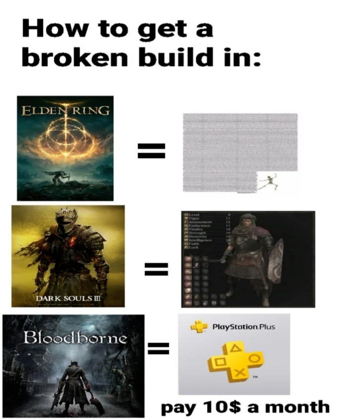 Builds rotas en algunos soulslike