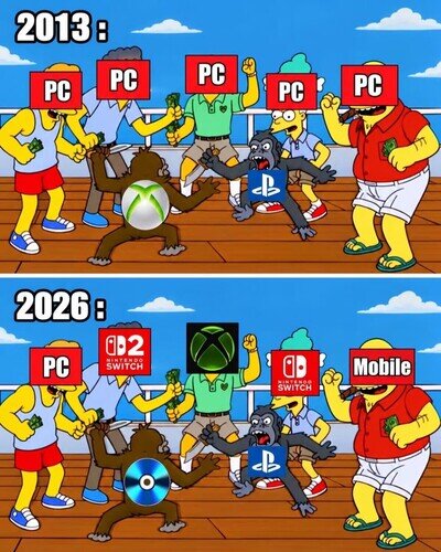 Ah, como cambian las cosas