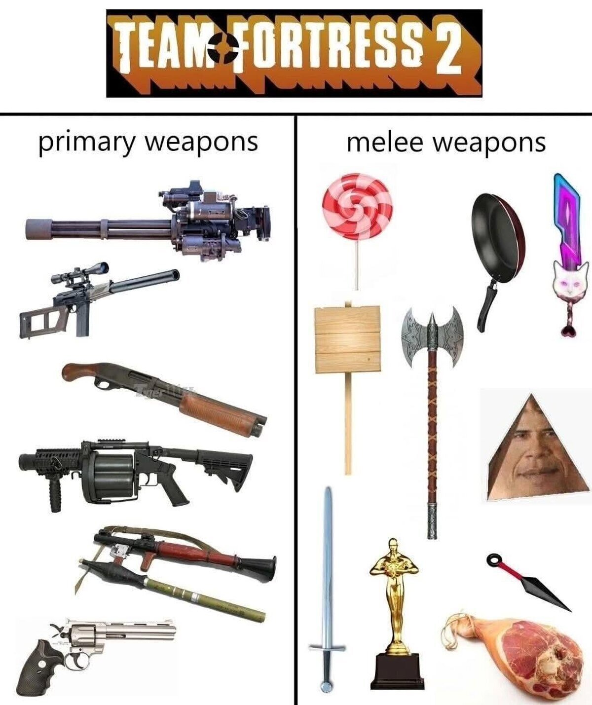 No entiendo estas armas cuerpo a cuerpo