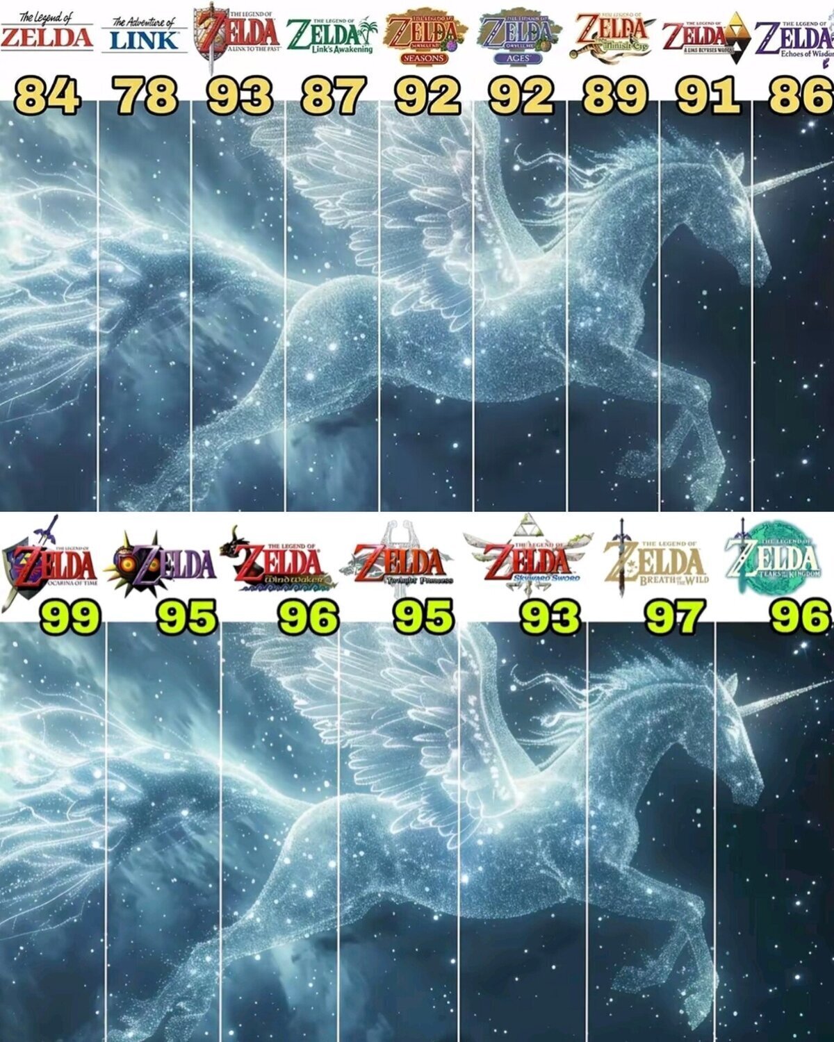 La mejor franquicia de todos los tiempos