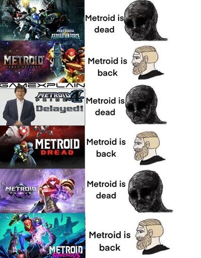 Que reaccionarios somos con Metroid