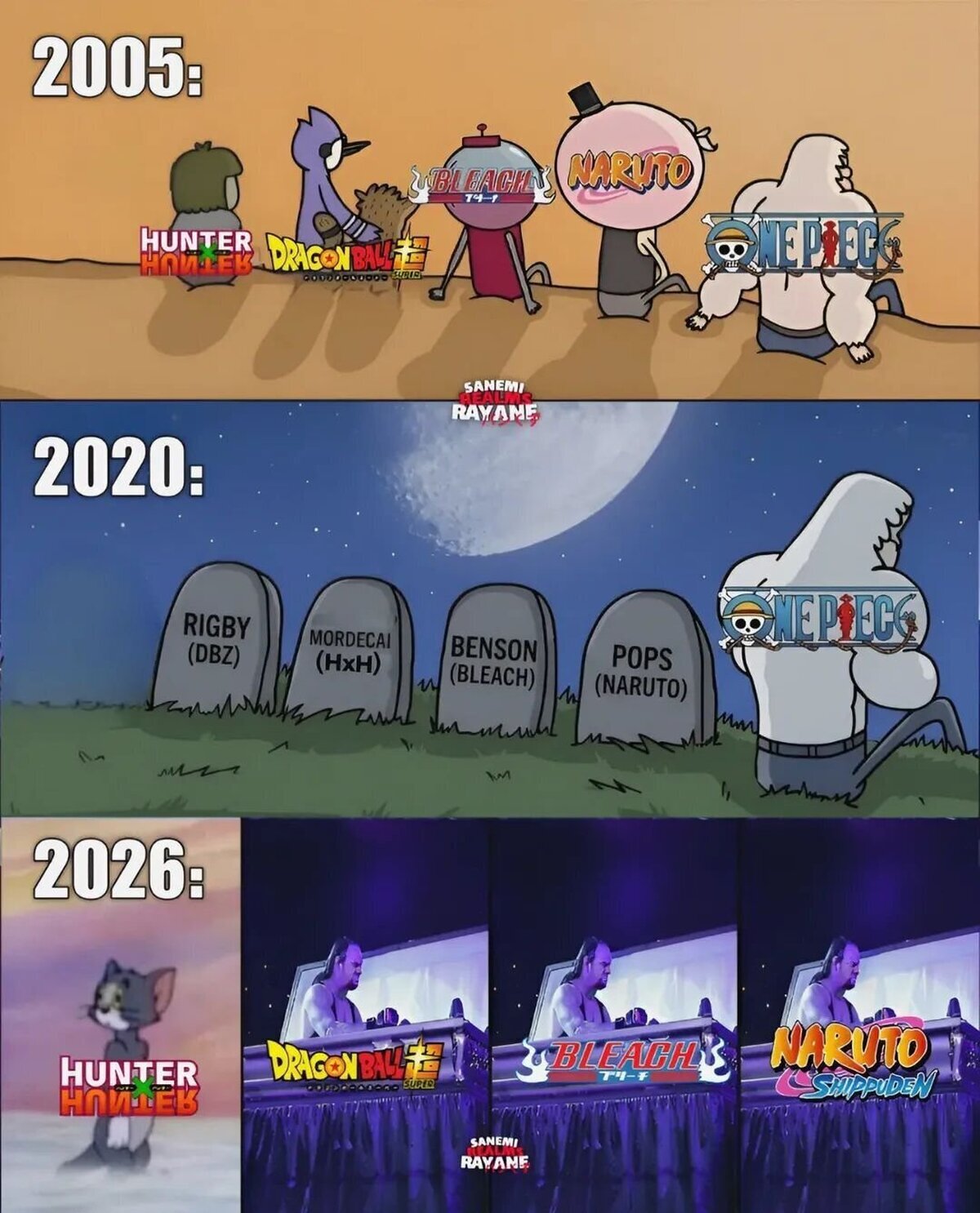 Ultimamente con los animes en esta semana