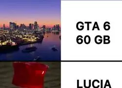 Desglosando el peso de GTA VI